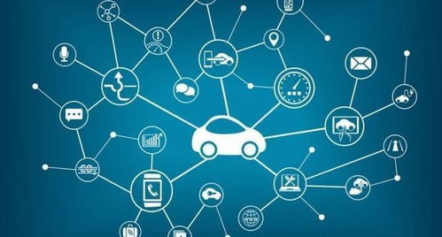 長安汽車重大轉型 傳統造車向互聯網汽車的跨越與金融中介服務