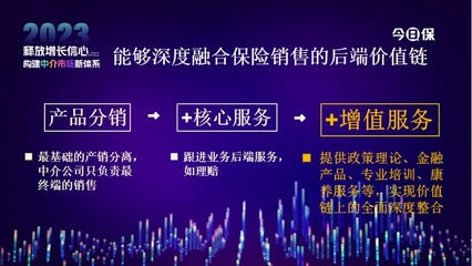 專業(yè)中介助力北京人壽“產(chǎn)品+服務(wù)”高質(zhì)量推進(jìn)金融中介服務(wù)